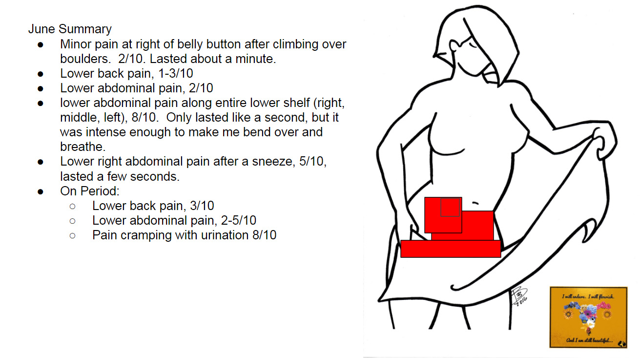 Summary of June pain