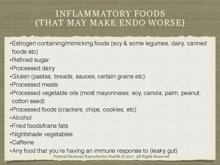 To Share Nutrition for Endometriosis Slide Lecture_Page_07