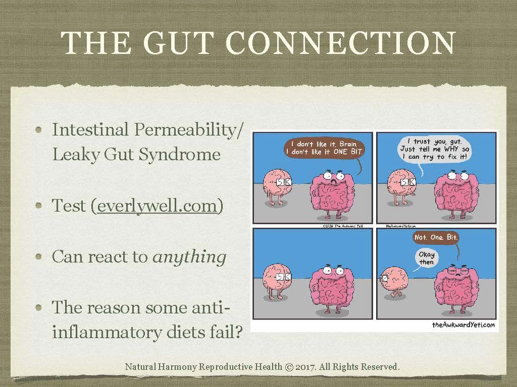 To Share Nutrition for Endometriosis Slide Lecture_Page_13.jpg
