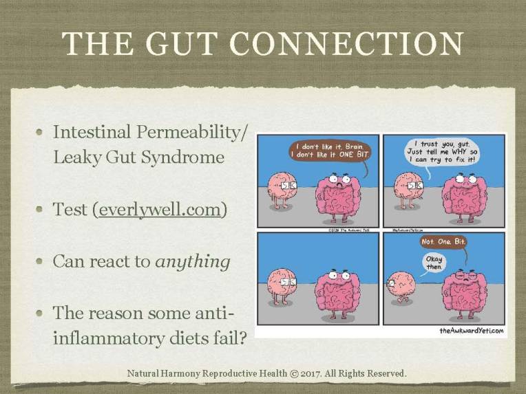 To Share Nutrition for Endometriosis Slide Lecture_Page_13.jpg