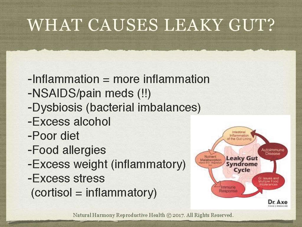 To Share Nutrition for Endometriosis Slide Lecture_Page_14