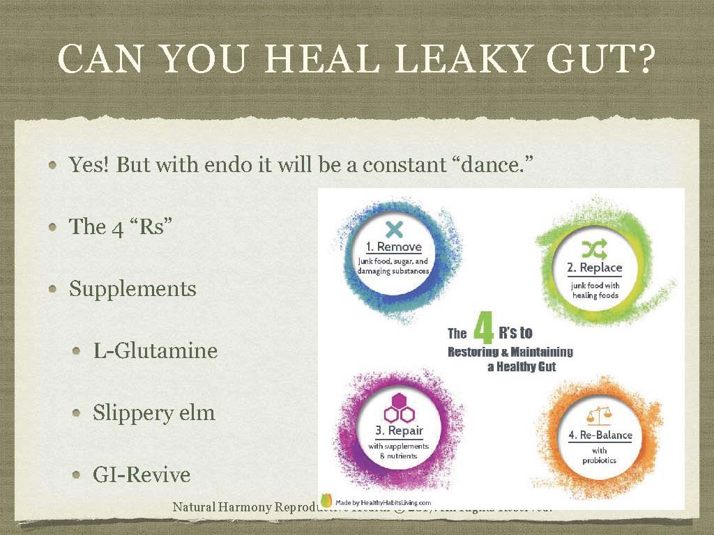To Share Nutrition for Endometriosis Slide Lecture_Page_15