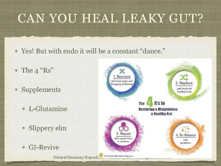 To Share Nutrition for Endometriosis Slide Lecture_Page_15