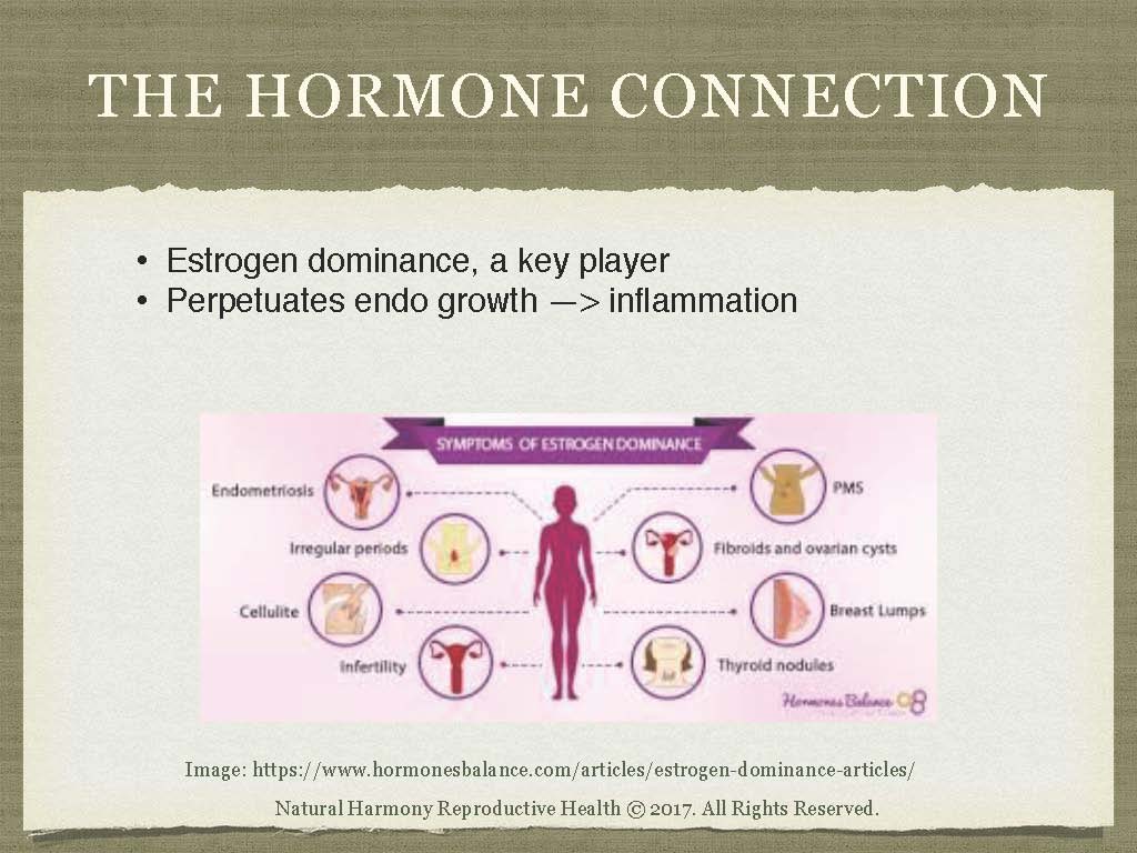 To Share Nutrition for Endometriosis Slide Lecture_Page_16