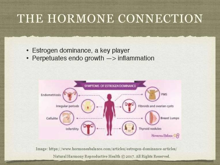 To Share Nutrition for Endometriosis Slide Lecture_Page_16