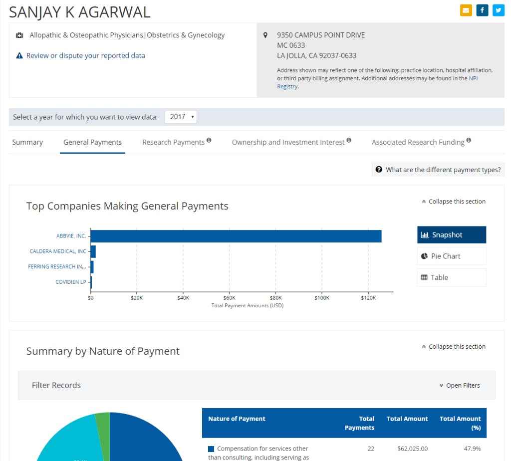Snapshot of OpenPaymentsData of 2017 General Payments to Dr. Sanjay Agarwal