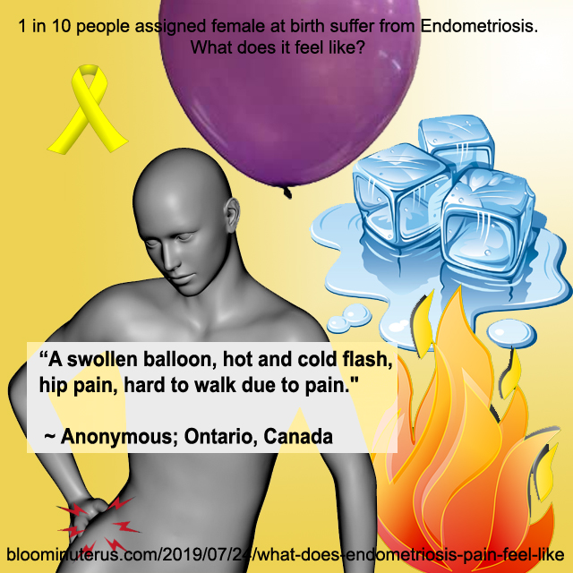 A swollen balloon, hot and cold flash, hip pain, hard to walk due to pain.